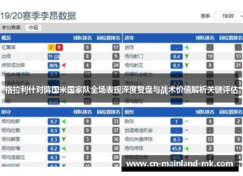 格拉利什对阵国米国家队全场表现深度复盘与战术价值解析关键评估 格拉利什对阵国米国家队全场表现深度复盘与战术价值解析关键评估
