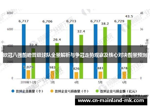 欧冠八强前瞻晋级球队全景解析与争冠走势观察及核心对决前景预测 欧冠八强前瞻晋级球队全景解析与争冠走势观察及核心对决前景预测