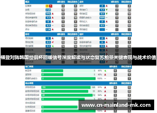 福登对阵韩国世俱杯回暖信号深度解读与状态复苏前景关键表现与战术价值 福登对阵韩国世俱杯回暖信号深度解读与状态复苏前景关键表现与战术价值